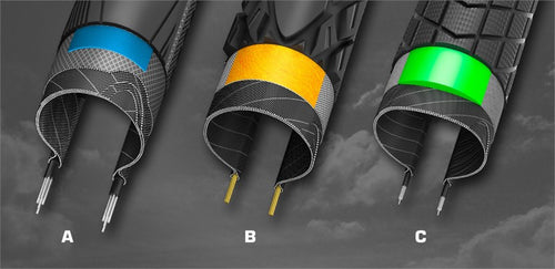 Schwalbe Big Ben Plus  Snake Skin 27.5X2.00 Korumalı Lastik
