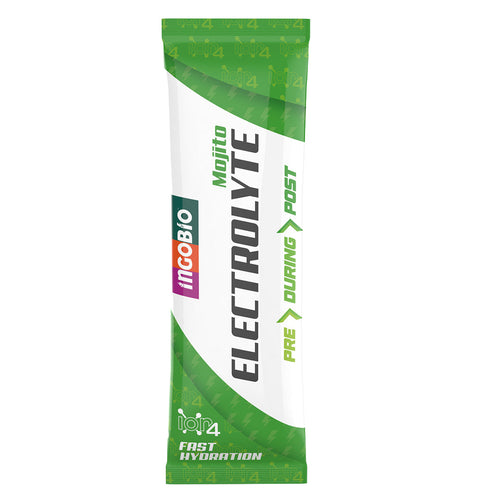 https://cdn.shopify.com/s/files/1/0607/6245/6164/files/electrolyte-mojito.jpg?v=1704563021