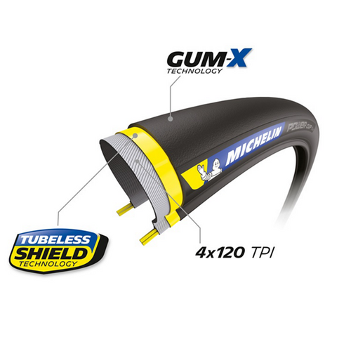 Michelin Power Cup Tubular 700x25c 25-622 Dış Lastik