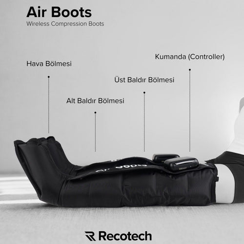 Recotech Airboots – Dinamik Hava Basınçlı Recovery Sistemi