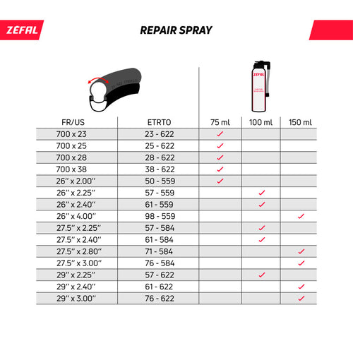 Zefal Lastik Tamir Spreyi+Strap